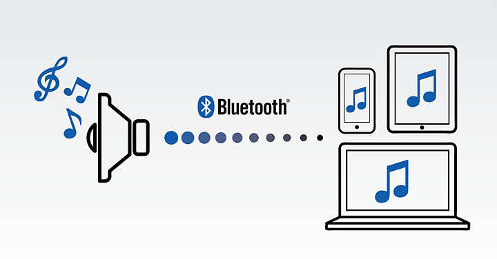 Philips BT6000